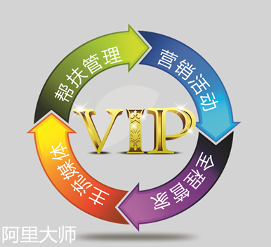 涂料加盟找阿里大師,實現致富路.png 涂料加盟找阿里大師,實現致富路.png